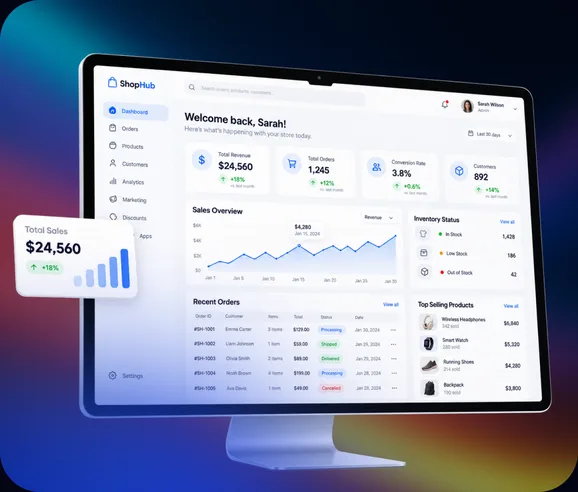 An ecommerce admin dashboard on a desktop monitor: revenue, orders and sales charts