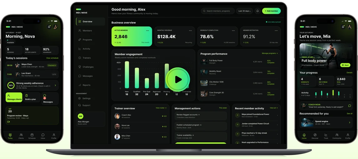 The platform shown on two phones and a laptop: a trainer dashboard and two member apps